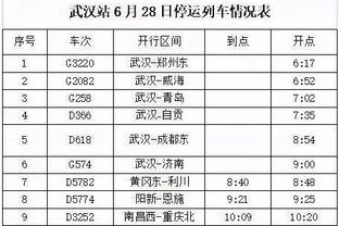 德国见！塞尔维亚球星：塔迪奇、米林、米神、弗拉霍维奇、科斯蒂奇